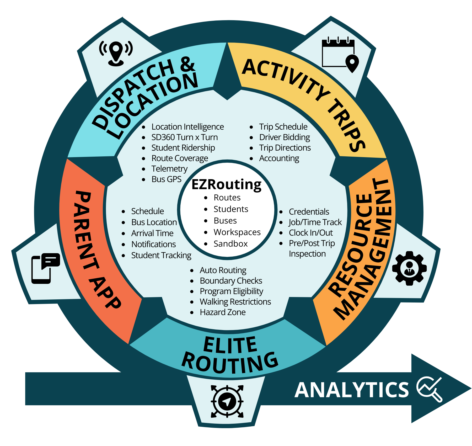 Transportation Suite Graphic - Teal